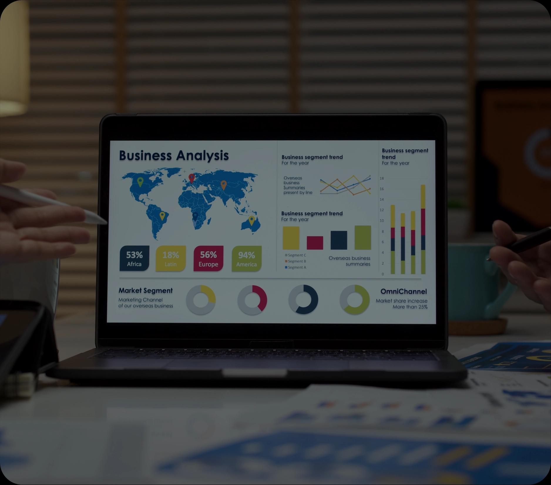 Business Intelligence Services