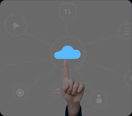 Cloud Adoption