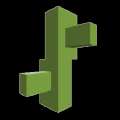 AWS Elastic Beanstalk