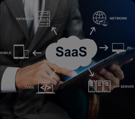 SaaS Product Development