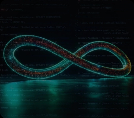 DevOps Automation Services By Prioxis DevOps Automation